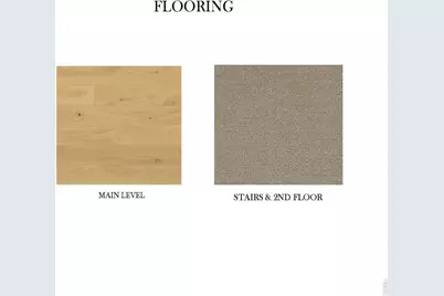 850 Peakview Pl, Longmont, CO 80503 - Photo 3