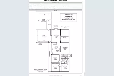 208 35th St SW, Loveland, CO 80537 - Photo 33