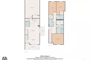 2726 Barnstormer St, Fort Collins, CO 80524 - Photo 41