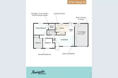 3732 Mead St, Fort Collins, CO 80526 - Photo 17