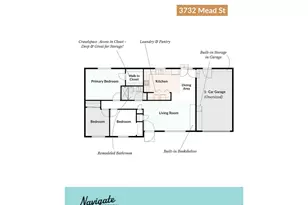 3732 Mead St, Fort Collins, CO 80526 - Photo 17