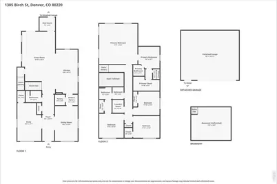 1385 Birch St, Denver, CO 80220 - Photo 47
