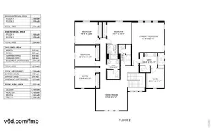 2840 Fractus St, Timnath, CO 80547 - Photo 43
