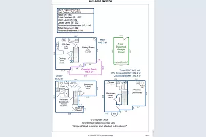 2621 Rigden Pkwy #E1, Fort Collins, CO 80525 - Photo 31