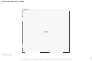 121 Victoria Dr, Fort Collins, CO 80525 - Photo 33