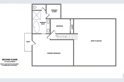3520 Wild Bird Dr, Loveland, CO 80537 - Photo 49