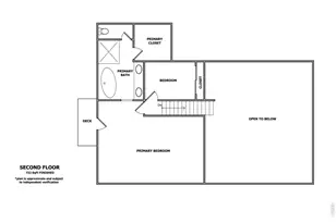 3520 Wild Bird Dr, Loveland, CO 80537 - Photo 49