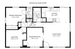 3125 Denton Ave, Boulder, CO 80303 - Photo 31