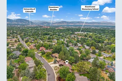 5161 Laurel Ave, Boulder, CO 80303 - Photo 45