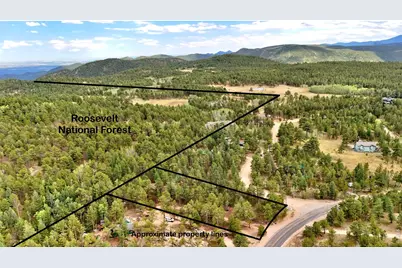 6687 Overland Rd, Ward, CO 80481 - Photo 25
