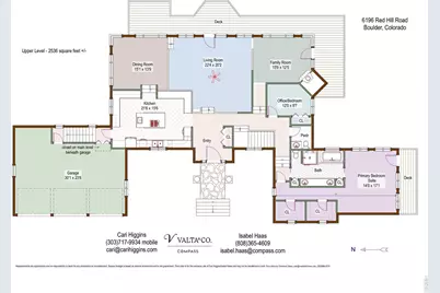 6196 Red Hill Rd, Boulder, CO 80302 - Photo 33