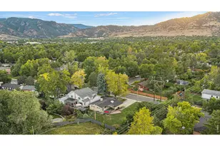 2990 21st St, Boulder, CO 80304 - Photo 3