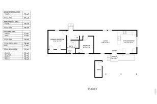 1601 N College Ave, Fort Collins, CO 80524 - Photo 19