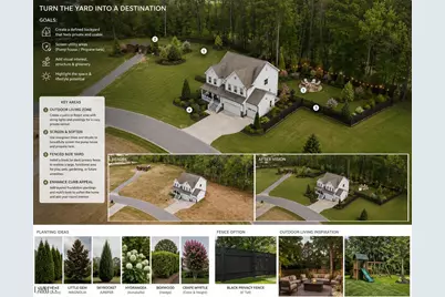 1237 Huffington Oak Drive, Willow Springs, NC 27592 - Photo 3