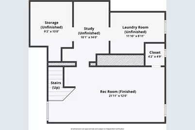 127 S Kensington Place, Springfield, OH 45504 - Photo 41