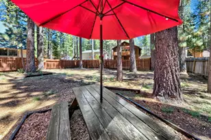 1783 Saponi St, South Lake Tahoe, CA 96150 - Photo 19