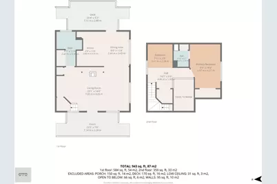 2151 Rainbow Road, South Lake Tahoe, CA 96150 - Photo 31