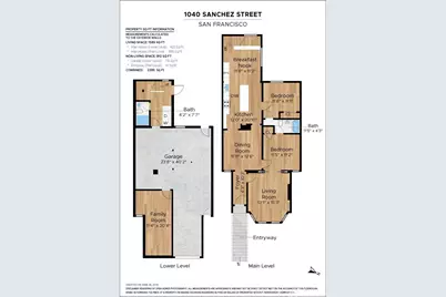 1040 Sanchez St, San Francisco, CA 94114 - Photo 29