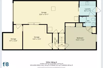 815 Avalon Ave, San Francisco, CA 94112 - Photo 5