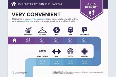 2910 Fairfax Ave, San Jose, CA 95148 - Photo 17