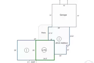 506 Linda Vista Ave, Pueblo, CO 81005 - Photo 45