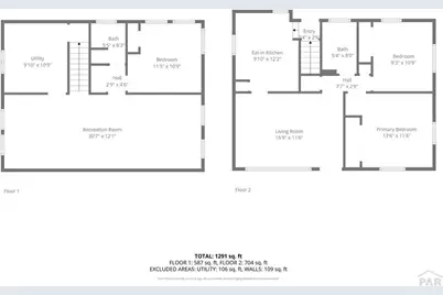 2570 Hollywood Dr, Pueblo, CO 81005 - Photo 23