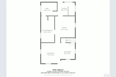 923 E 7th St, Pueblo, CO 81001 - Photo 21