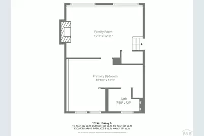 181 Regency Blvd, Pueblo, CO 81005 - Photo 31