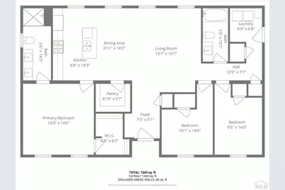 113 E Homer Dr, Pueblo West, CO 81007 - Photo 29
