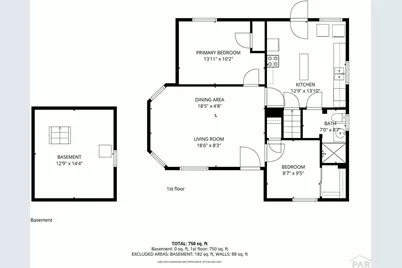 607 E Evans Ave, Pueblo, CO 81004 - Photo 7