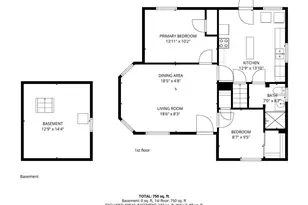 607 E Evans Ave, Pueblo, CO 81004 - Photo 7