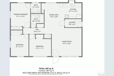 2032 Ridgewood Ln, Pueblo, CO 81005 - Photo 19