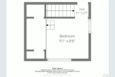1621 E Orman Ave, Pueblo, CO 81004 - Photo 21