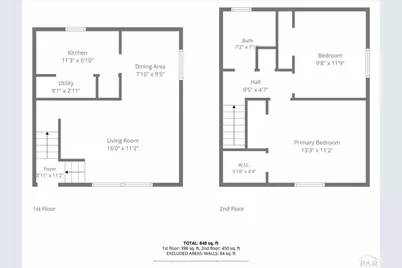 3219-3221 Baltimore Ave, Pueblo, CO 81008 - Photo 31