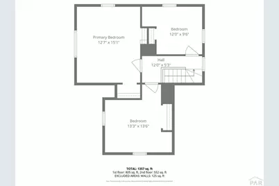 701 Euclid Ave, Pueblo, CO 81004 - Photo 25
