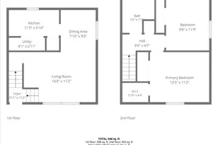 3219-3221 Baltimore Ave, Pueblo, CO 81008 - Photo 31
