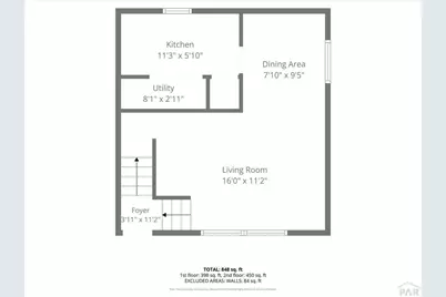 3219-3221 Baltimore Ave, Pueblo, CO 81008 - Photo 29