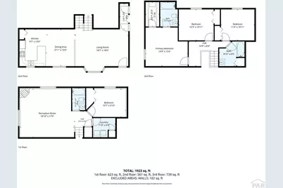 1467 W Plaza De Los Leones Dr, Pueblo West, CO 81007 - Photo 41