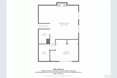 1121 Candytuft Blvd, Pueblo, CO 81001 - Photo 41