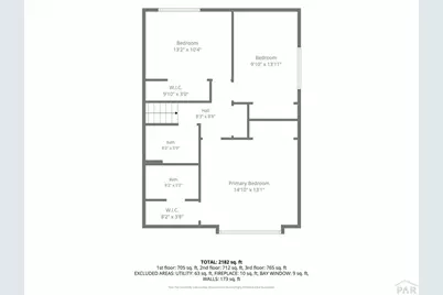 1121 Candytuft Blvd, Pueblo, CO 81001 - Photo 43