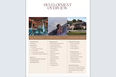 832 N Wellness Dr, Midway, UT 84049 - Photo 11