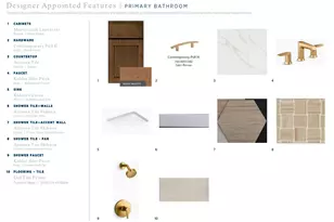 627 E Birch Ln, Elk Ridge, UT 84651 - Photo 9