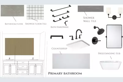 296 E 2050 S #2, Bountiful, UT 84010 - Photo 21