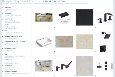 4521 N Solstice Dr #305, Lehi, UT 84048 - Photo 33