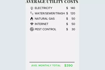 140 N 500 W, La Verkin, UT 84745 - Photo 37