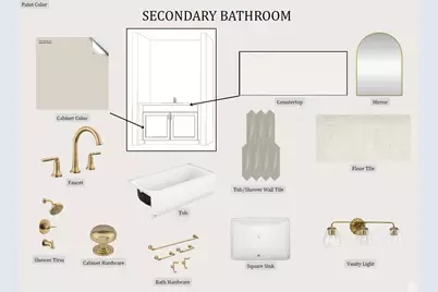 295 E 2050 S #1, Bountiful, UT 84010 - Photo 7