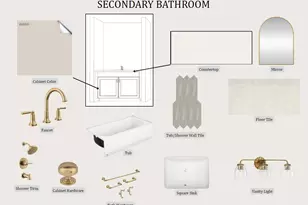 295 E 2050 S, Bountiful, UT 84010 - Photo 7