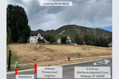 299 N Alpinhof Ct #5, Midway, UT 84049 - Photo 7
