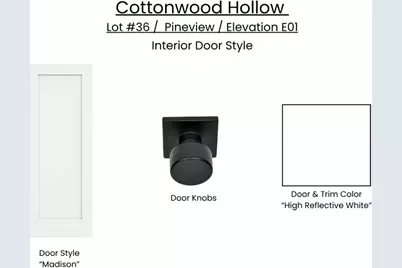 36 Lot 36 Cottonwood, Cedar City, UT 84721 - Photo 11