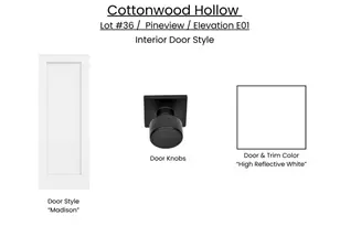 36 Lot 36 Cottonwood, Cedar City, UT 84721 - Photo 11